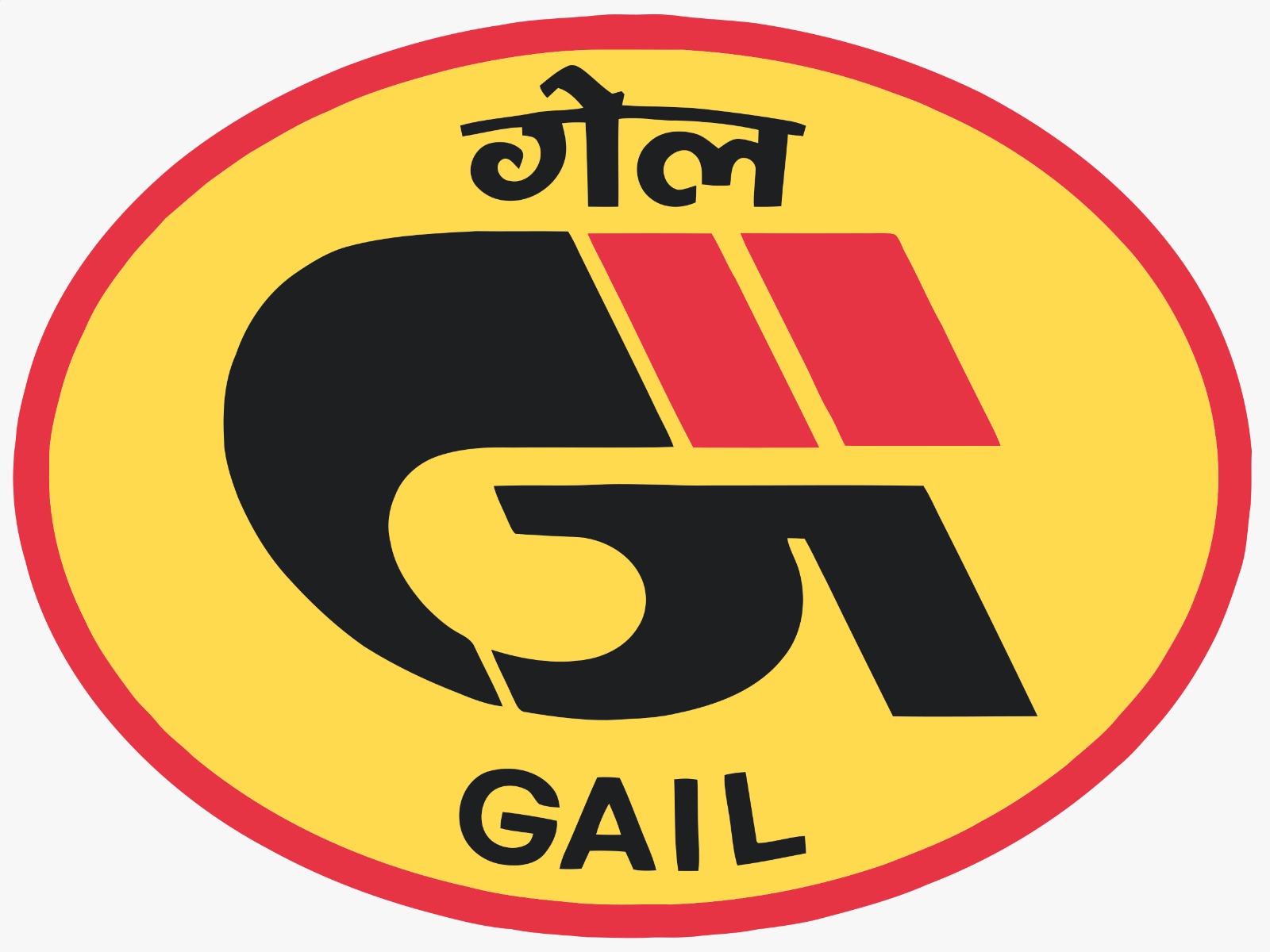 GAIL